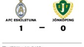 Ashley Mark Coffey målskytt när AFC Eskilstuna sänkte Jönköping