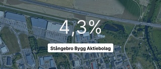 Brant intäktsfall för Stångebro Bygg Aktiebolag – ner 25,6 procent