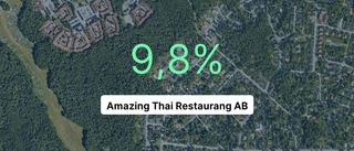 Vild tillväxt för Amazing Thai – steg med över 5 miljoner kronor