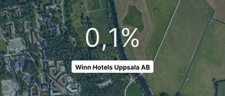 Vild tillväxt för Winn Hotels Uppsala AB - steg med 52,9 procent