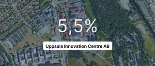 Årsredovisningen klar: Så gick det för Uppsala Innovation Centre AB
