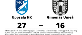 Uppsala HK vann enkelt hemma mot Gimonäs Umeå