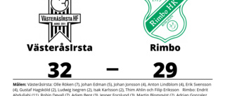 Tuff match slutade med seger för VästeråsIrsta mot Rimbo