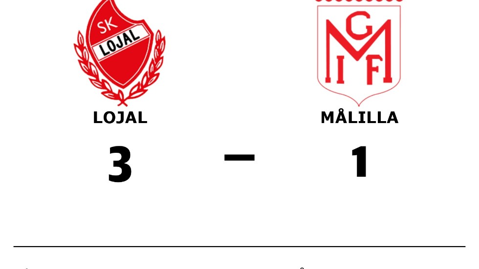 SK Lojal vann mot Målilla GoIF