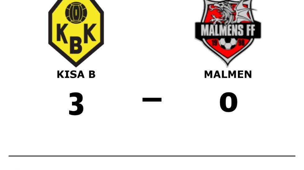 Kisa BK B vann mot Malmens FF