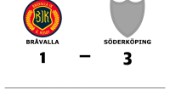 Förlust för Bråvalla hemma mot Söderköping