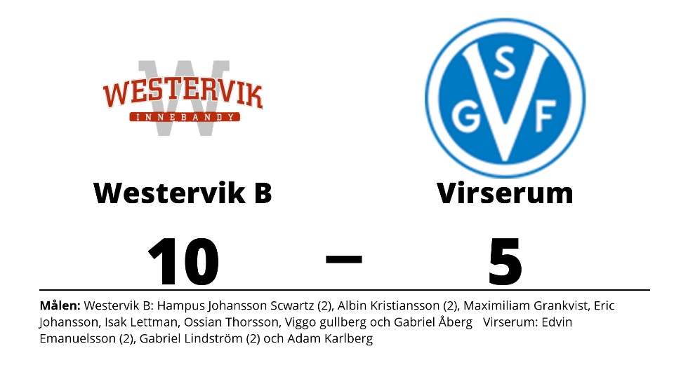 Westervik IBK B vann mot Virserums SGF