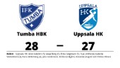 Tuff match slutade med förlust för Uppsala HK mot Tumba HBK