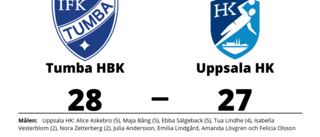 Tuff match slutade med förlust för Uppsala HK mot Tumba HBK