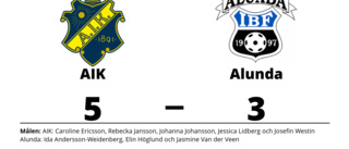 Alunda fick ge sig i toppmötet med AIK