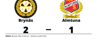 Strafförlust för Almtuna mot Brynäs