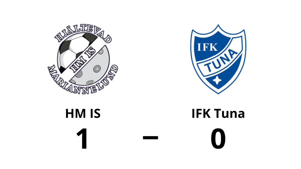 HM IS vann mot IFK Tuna