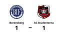 Norlander poängräddare i 89:e minuten för Borensberg mot AC Studenterna