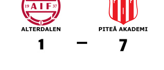 Hemmaförlust för Alterdalen - 1-7 mot Piteå Akademi