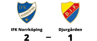 Uddamålsseger för IFK Norrköping mot Djurgården