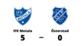 Tre mål av Pavel Hurynovich när IFK Motala vann