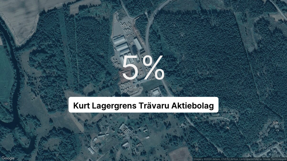 Illustrationen visar rörelsemarginalen för Kurt Lagergrens Trävaru för det senaste året. Bakgrunden är en satellitbild över företagets adress.