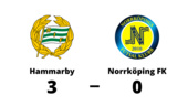 Hammarby kopplade grepp om Norrköping FK