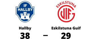 Förlust mot Hallby för Eskilstuna Guif