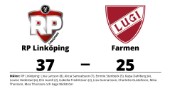 RP Linköping kopplade grepp om Farmen