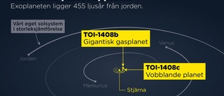 Vobblande planet förbryllar forskare