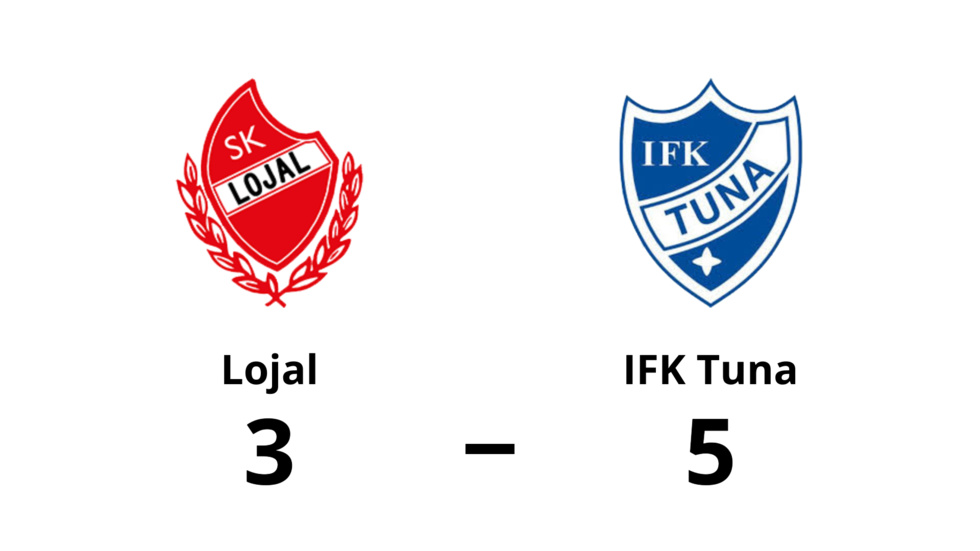 SK Lojal förlorade mot IFK Tuna