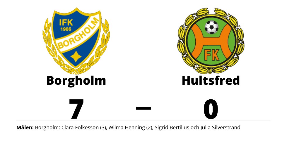 IFK Borgholm vann mot Hultsfreds FK