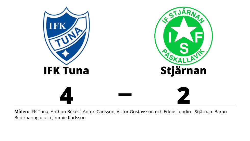 IFK Tuna vann mot IF Stjärnan