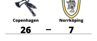 Copenhagen segrare hemma mot Norrköping