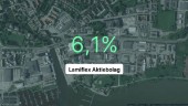 Lamiflex ökar omsättningen med 22,5 procent