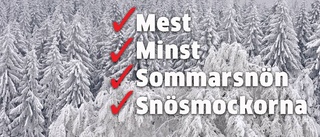 Väderspecial: Här är Norrbottens snörekord