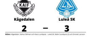Luleå SK äntligen segrare igen efter vinst mot Kågedalen