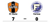 FC Gute vann i P 17 division 1 Region 5 Grupp 1 herr mot Forssa