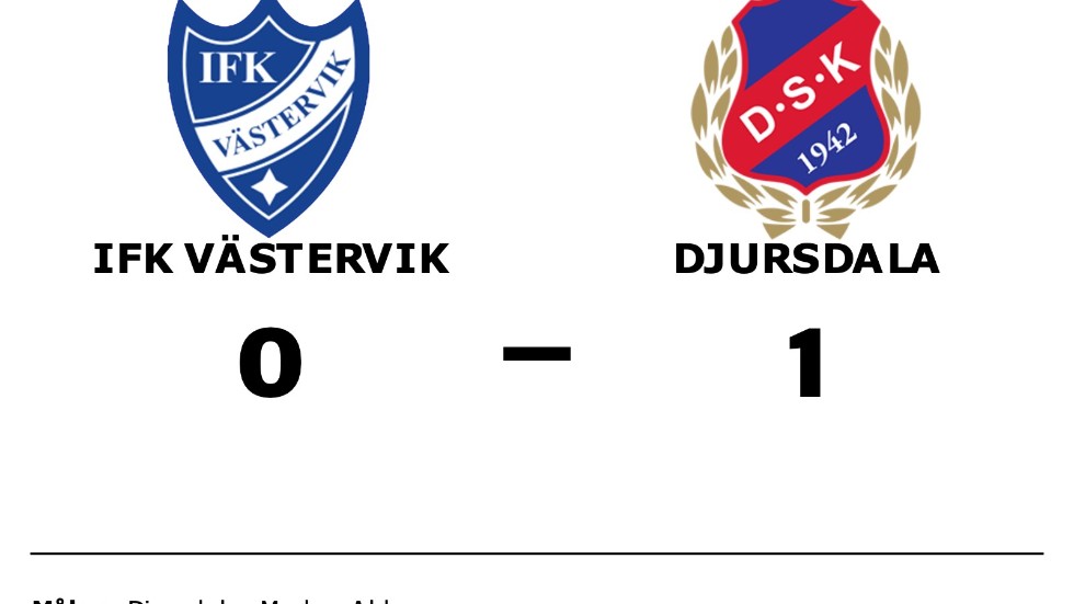 IFK Västervik förlorade mot Djursdala SK
