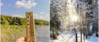 Hur var vädret egentligen? Sök på valfritt datum de senaste 60 åren i Västerviksområdet • SMHI: "Vi tänker fikasnackisar"
