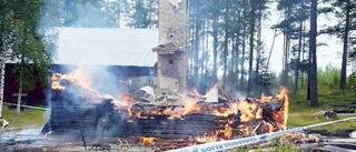 Boden: Man död efter villabrand