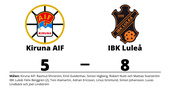 Fortsatt tungt för Kiruna AIF - förlust mot IBK Luleå
