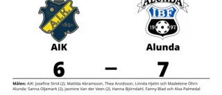 Ryck i sista perioden avgjorde för Alunda borta mot AIK