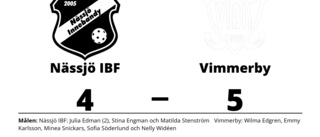 5-4 för Vimmerby mot Nässjö IBF
