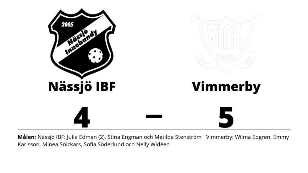 Nässjö IBF förlorade mot Vimmerby IBK