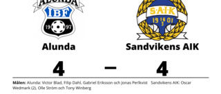 Alunda och Sandvikens AIK delade på poängen
