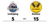 Domino vann lätt borta mot Linköping
