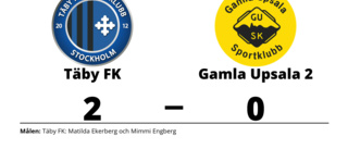 Förlust med 0-2 för Gamla Upsala 2 mot Täby FK