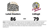 Luleå Steelers segrare hemma mot Lidingö