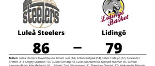 Luleå Steelers segrare hemma mot Lidingö