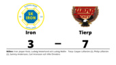 Formstarka Tierp tog ny seger mot Iron