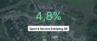 Här är siffrorna som visar hur det gick för Sport & Service Enköping AB under 2022