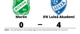 Morön föll på hemmaplan mot IFK Luleå Akademi