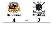 Tre poäng för Åtvidaberg hemma mot Borensberg