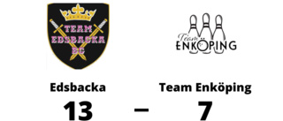Edsbacka för tuffa för Team Enköping - förlust med 7-13